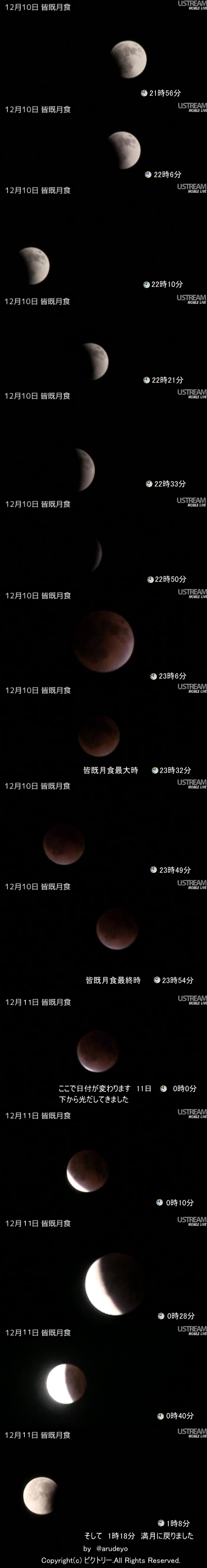 徳島の夜空に浮かぶ皆既日食の月
